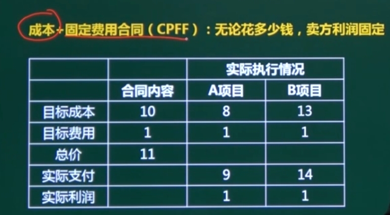 找不到图片(Image not found)