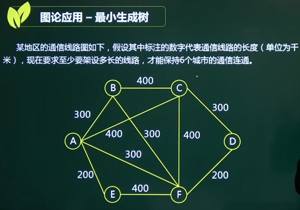 找不到图片(Image not found)