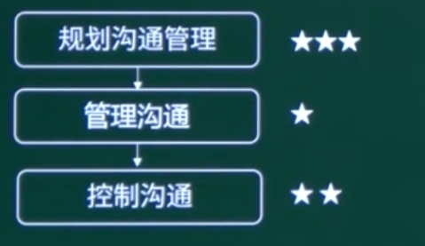 找不到图片(Image not found)