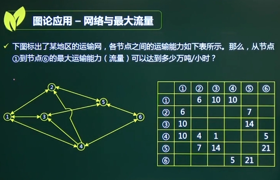 找不到图片(Image not found)
