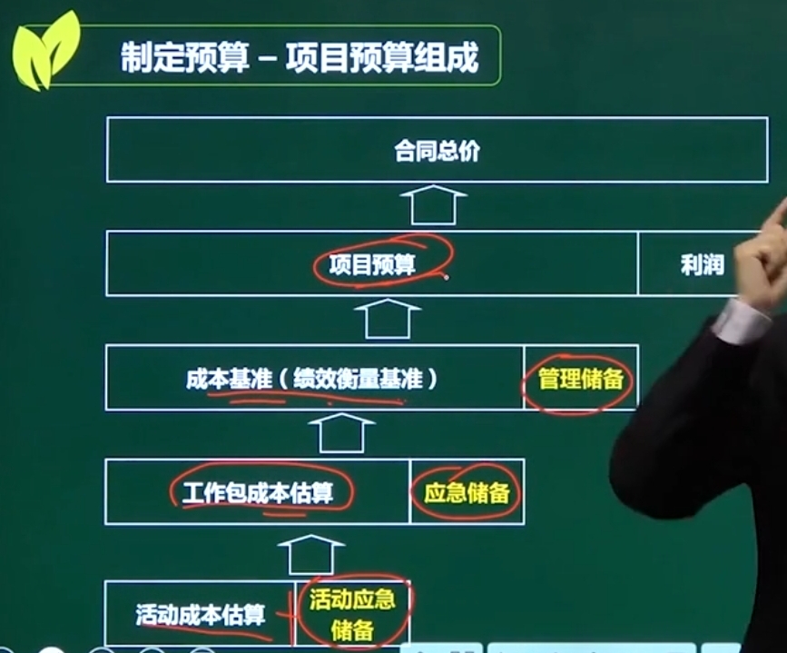 找不到图片(Image not found)