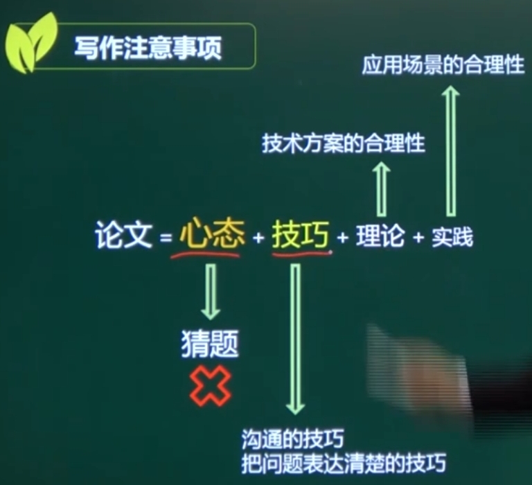 找不到图片(Image not found)