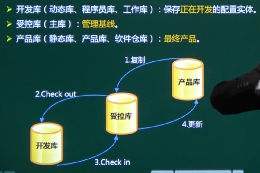 找不到图片(Image not found)