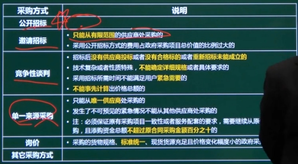 找不到图片(Image not found)