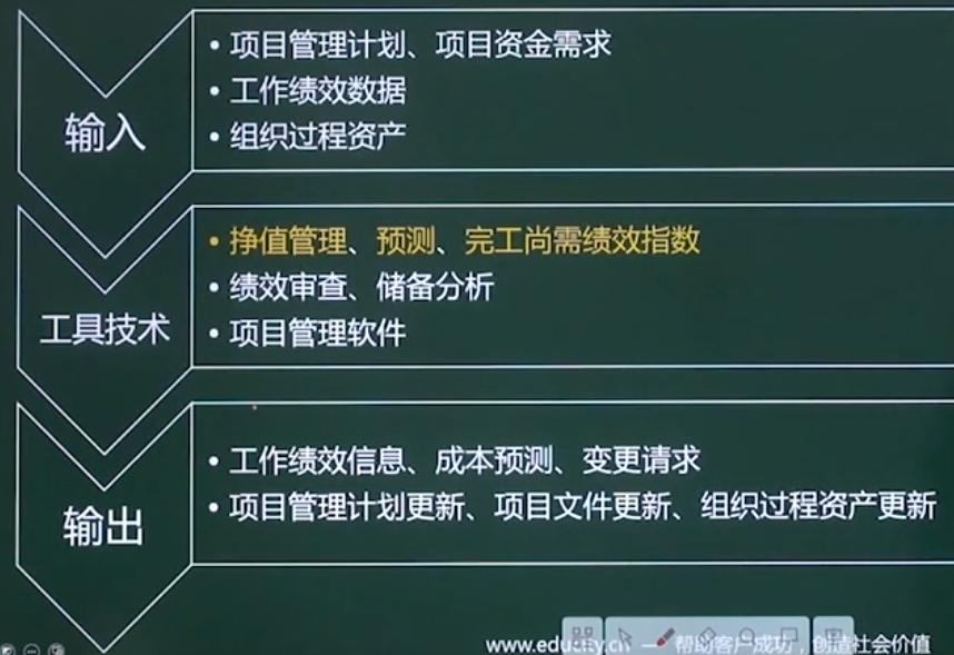 找不到图片(Image not found)