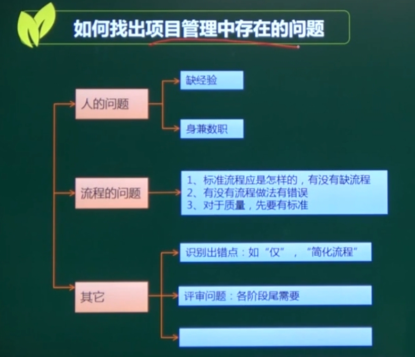 找不到图片(Image not found)