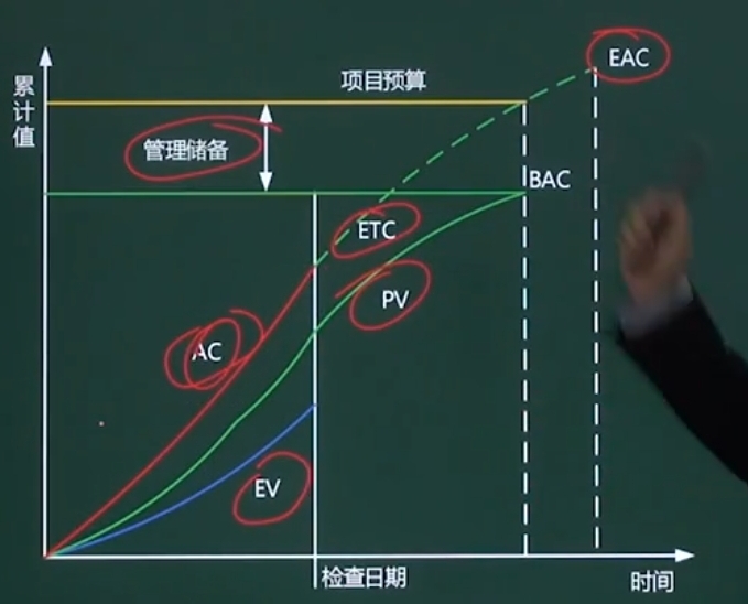 找不到图片(Image not found)