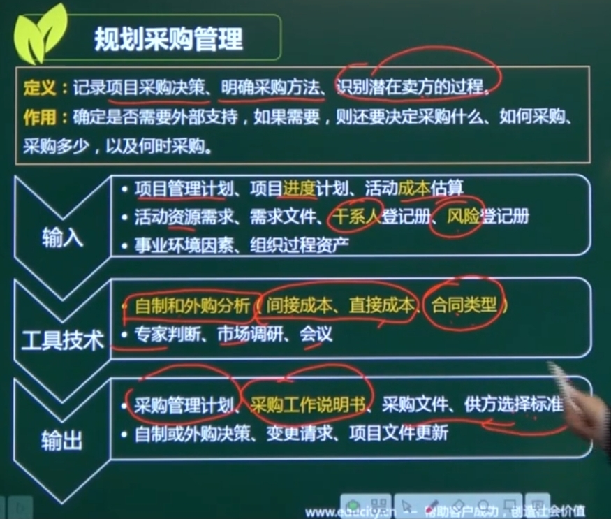 找不到图片(Image not found)