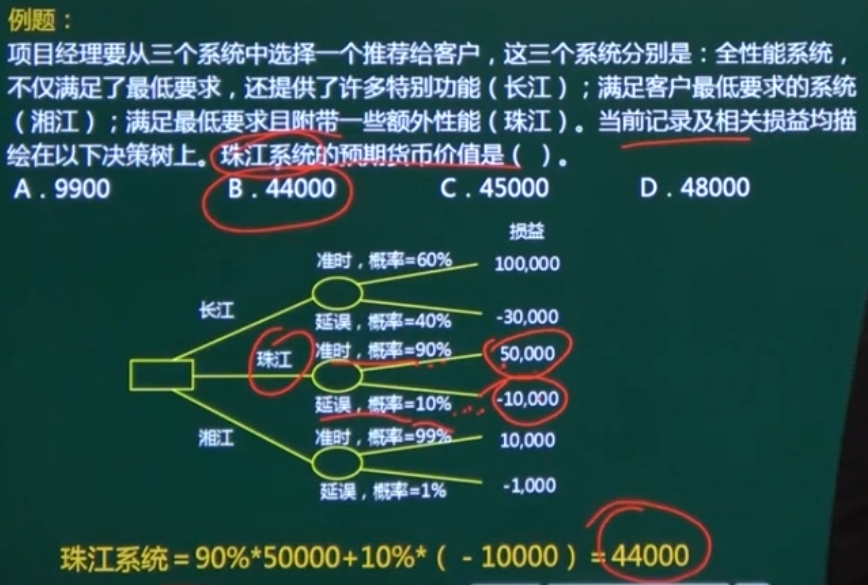 找不到图片(Image not found)