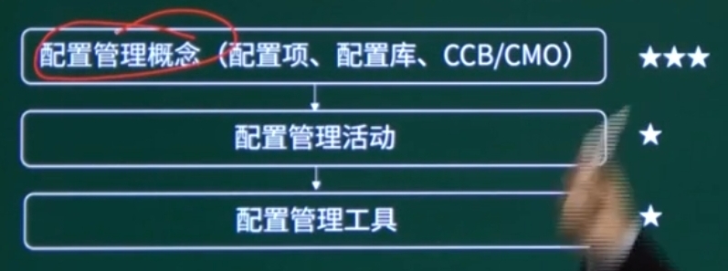 找不到图片(Image not found)