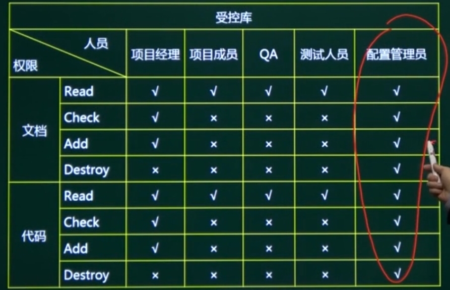 找不到图片(Image not found)