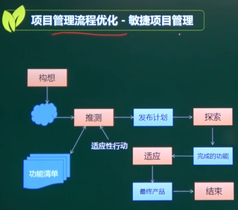 找不到图片(Image not found)