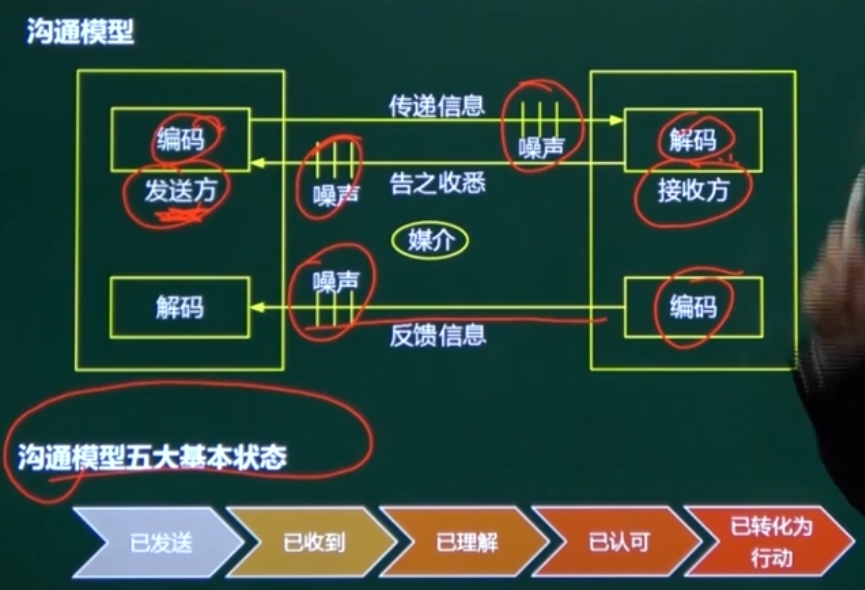 找不到图片(Image not found)