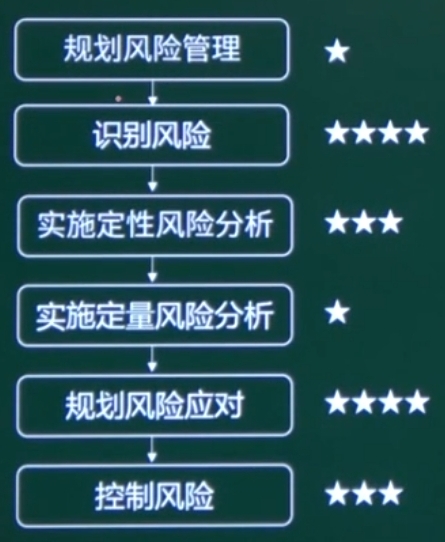 找不到图片(Image not found)