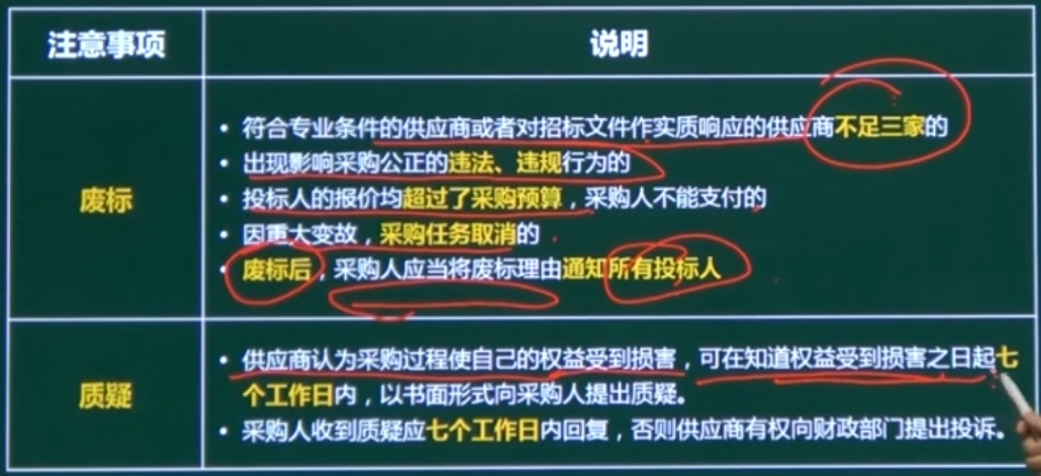 找不到图片(Image not found)