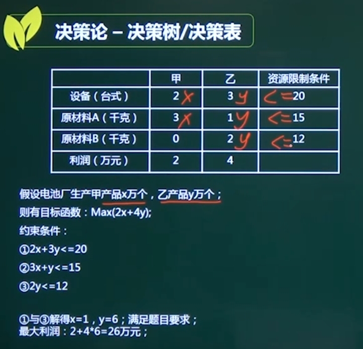 找不到图片(Image not found)