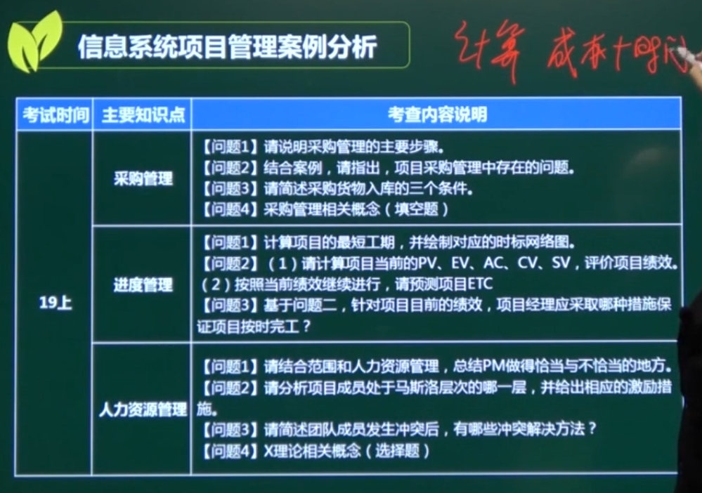 找不到图片(Image not found)