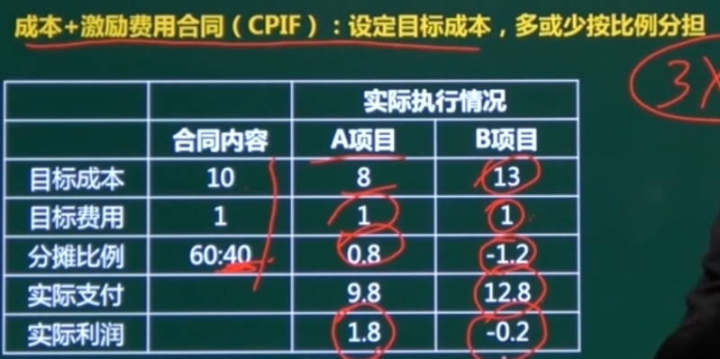 找不到图片(Image not found)