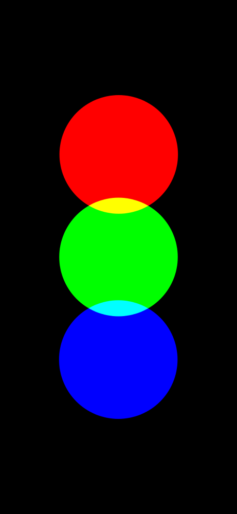 Color Split 0.0, 0.2