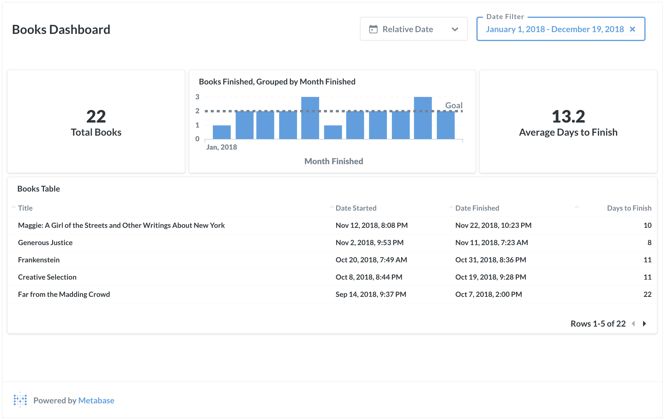 Reading Quantified v3.0.0