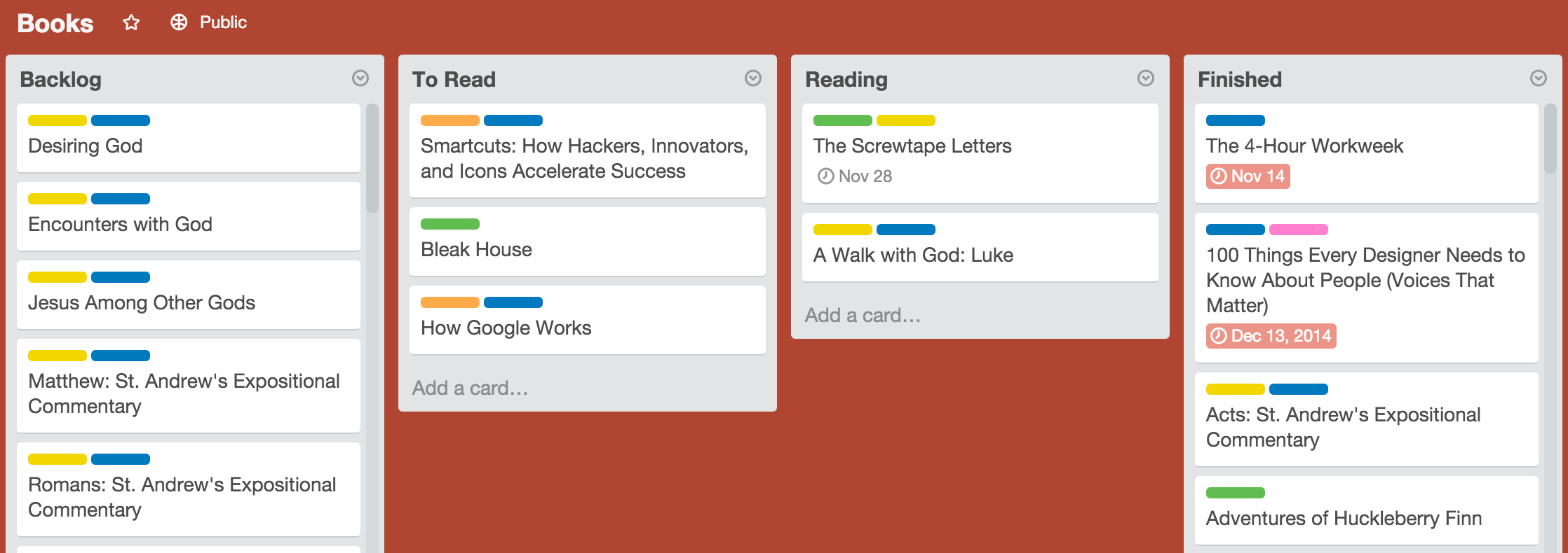 Trello Books board