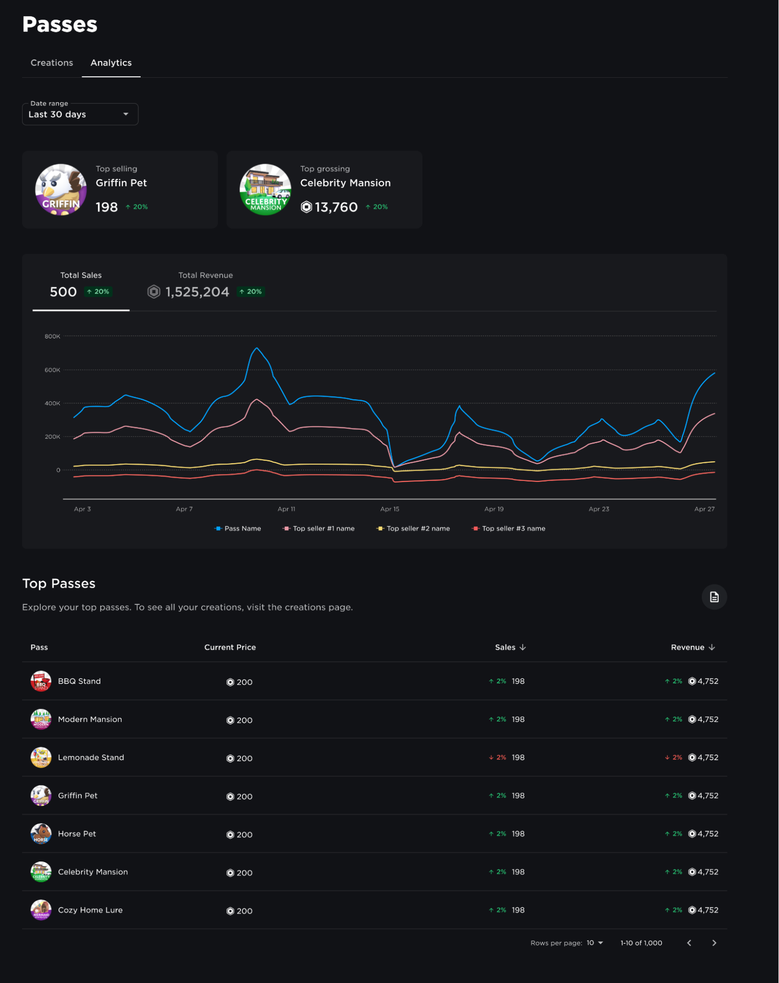 passes-analytics-2.png