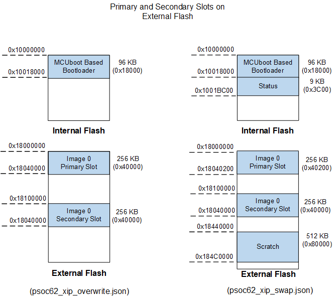 both-external-flash.png