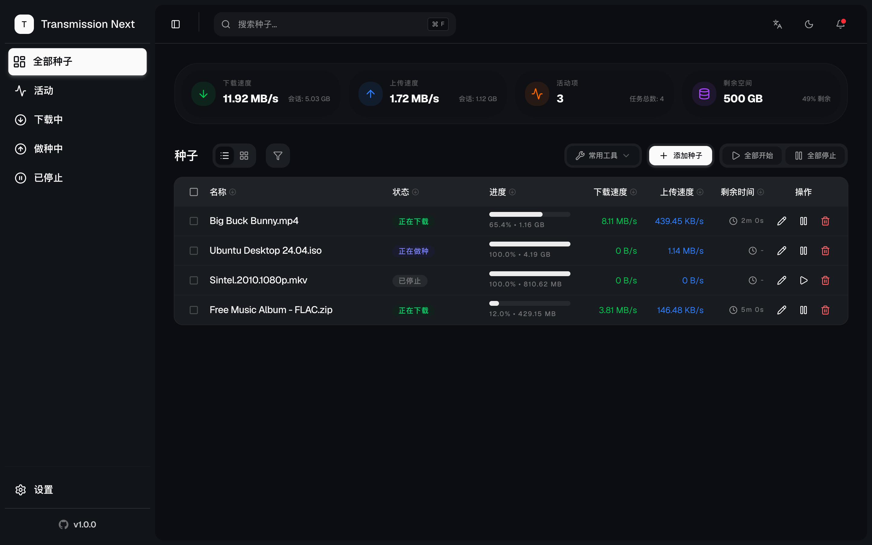 【开源自荐】一套全新的Transmission Web UI · Issue #9489 · ruanyf/weekly · GitHub