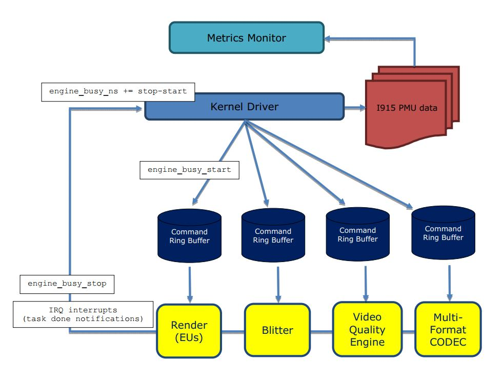 metrics_monitor_arch.jpg