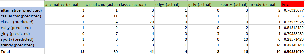 confusionmatrix.png