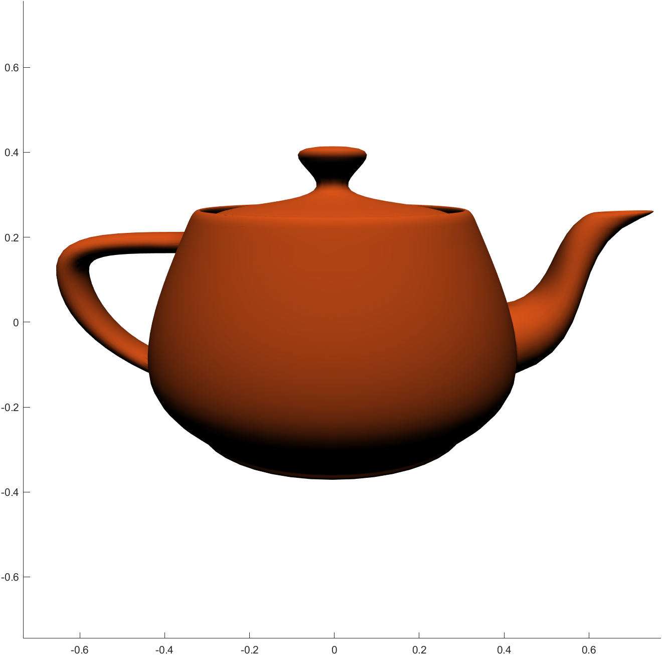 utah_teapot_smooth.png