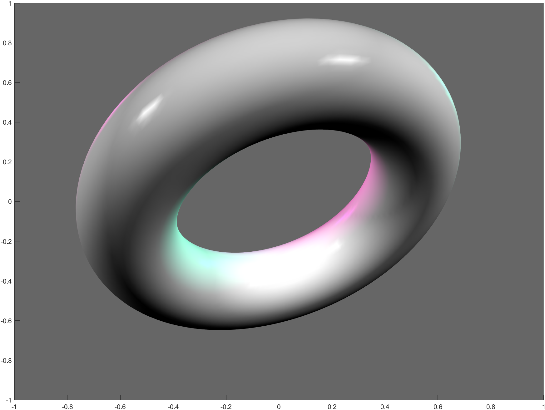 torus.png