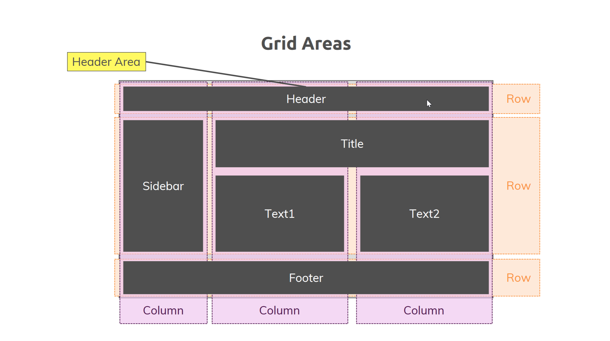 GitHub - Jacobmott/WebCSSCompleteGuide2023FlexboxGridSass: Working ...