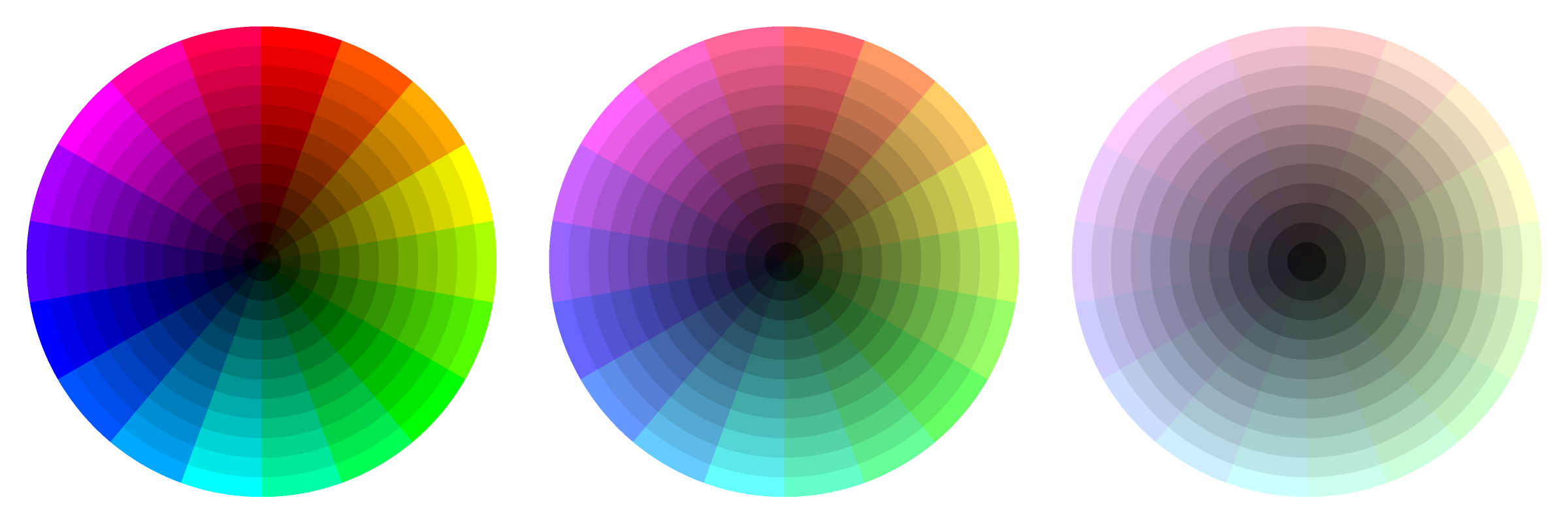 color-wheel-hsv-fixed-saturation-three.png