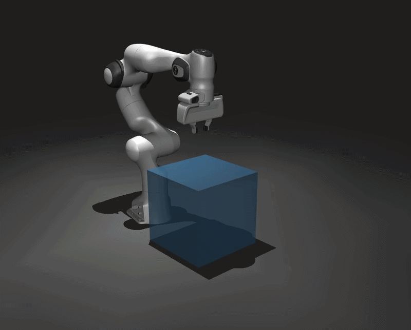 FT sensor demo