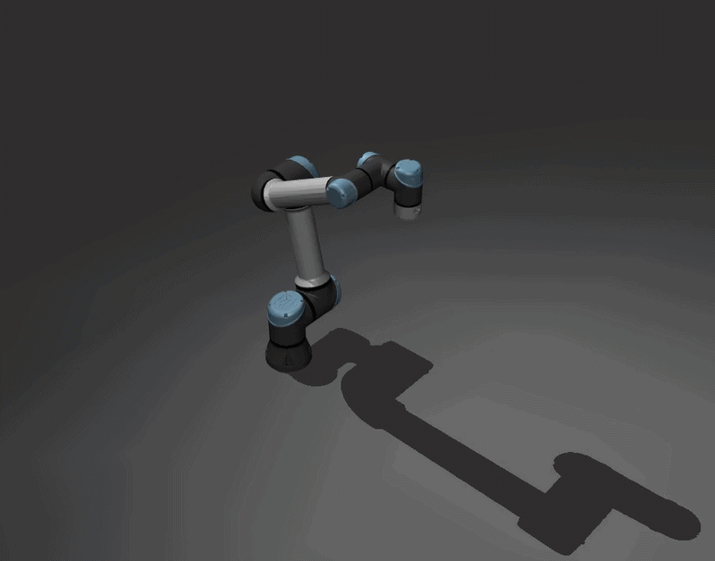 IK demo