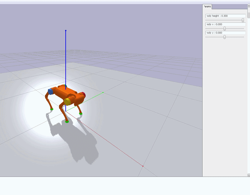 Quadruped whole-body IK demo