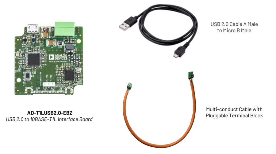 https://media.githubusercontent.com/media/jvelasc2/documentation-staging/ref-design/cn0566/docs/solutions/reference-designs/ad-apard32690-sl/ad-t1lusb-ebz/ad-t1lusb2.0-ebz_package_contents.png