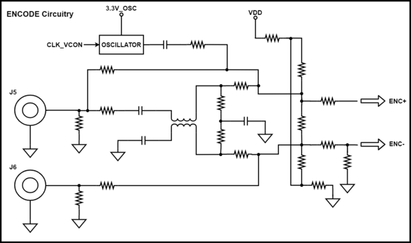 https://media.githubusercontent.com/media/jvelasc2/documentation-staging/ref-design/cn0566/docs/solutions/reference-designs/eval-adaq8092-fmc/images/encode_circuitry.png