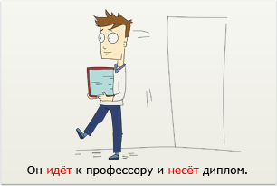 Learn Russian