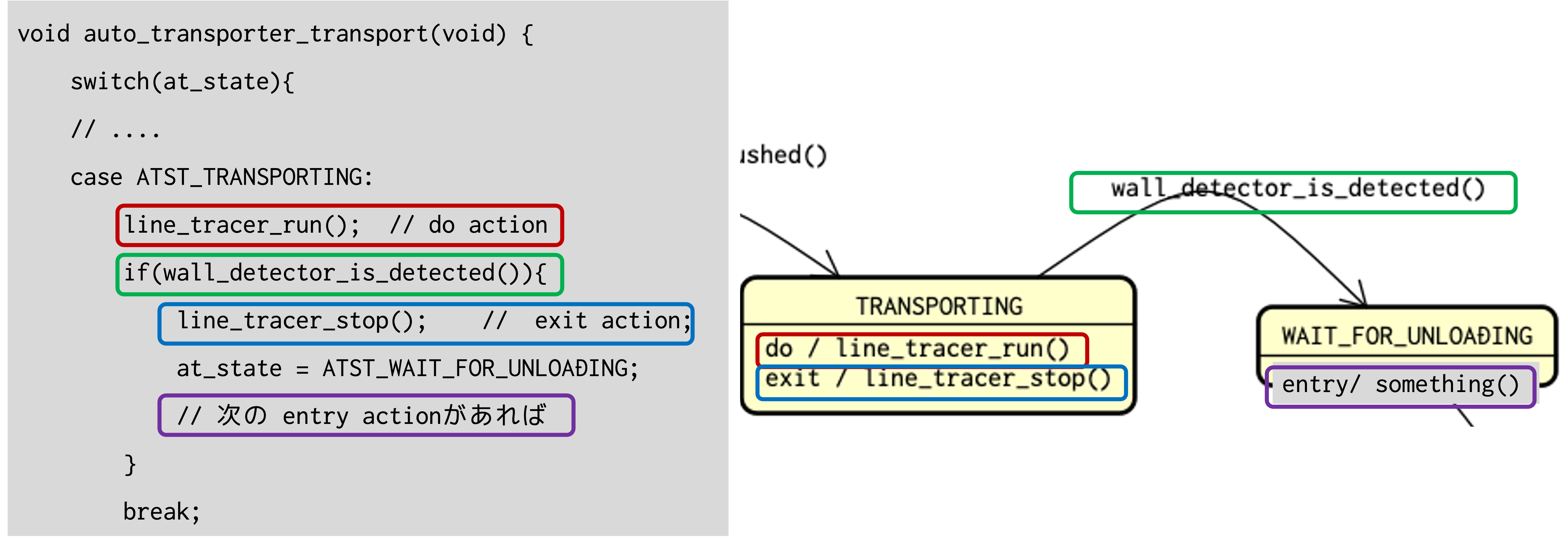 stm_to_code.png