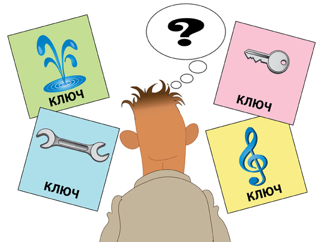 Knowing the Right Russian Vocabulary Will Help You Understand What You Are Doing