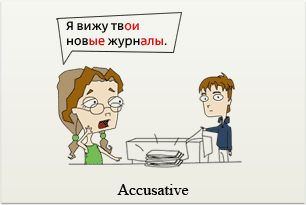 Learn Russian