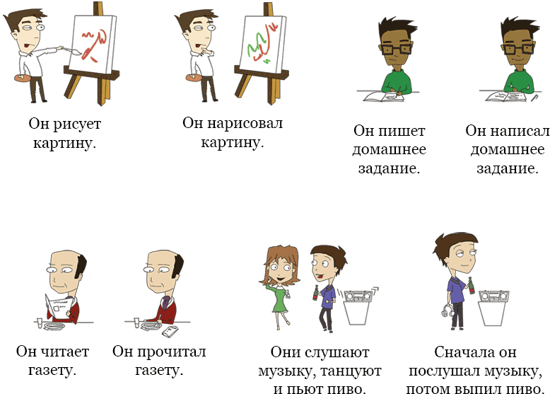 Learn_Russian