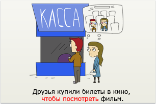 Learn Russian