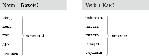 Learn_Russian