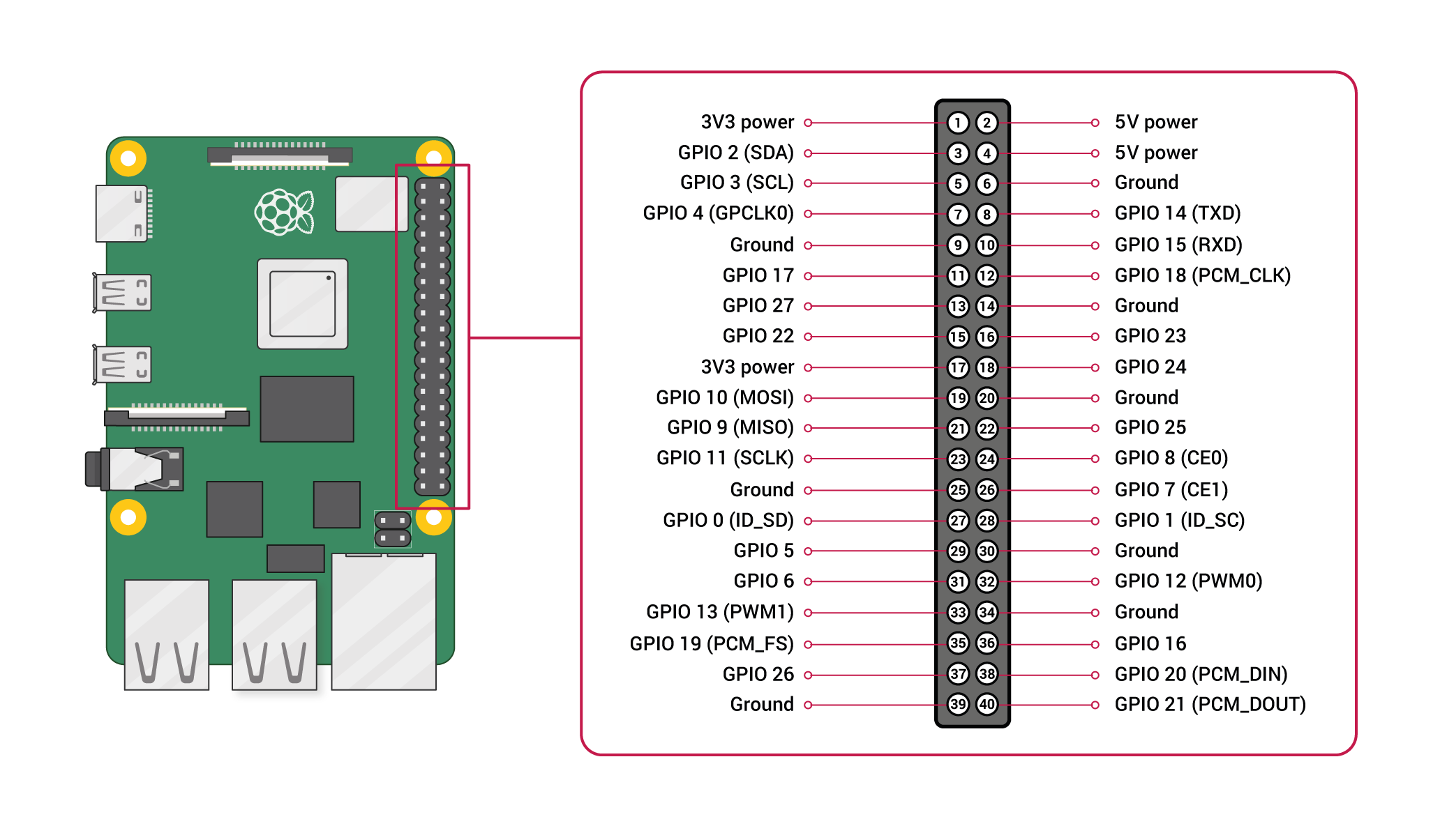 cbbc013483ece19e1ff6cbd77a34d63fbe3192e2.png