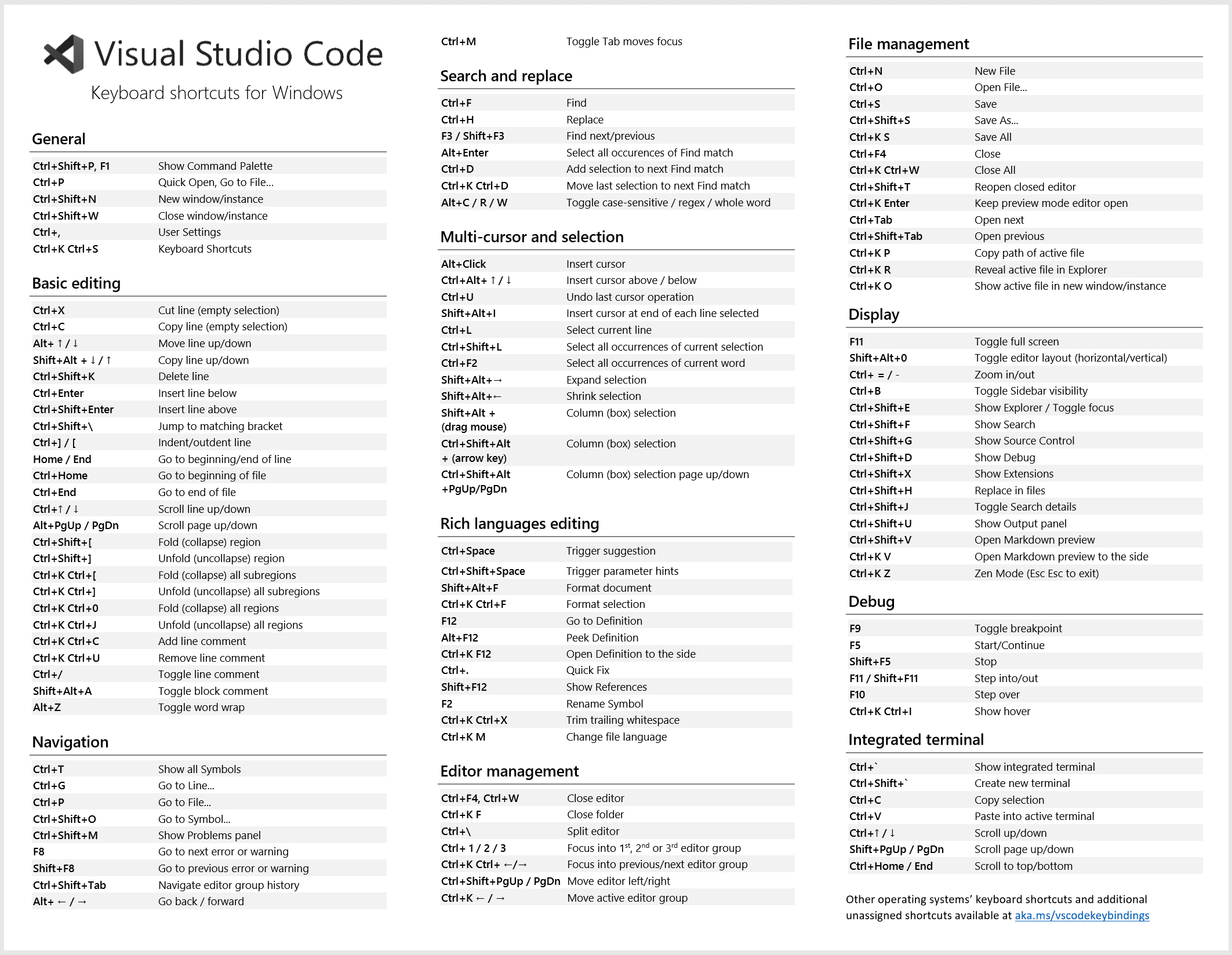 KeyboardReferenceSheet.png