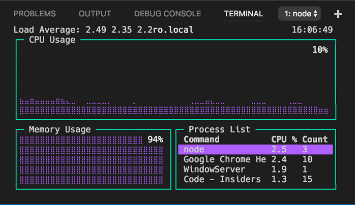 terminal-vtop-after.png