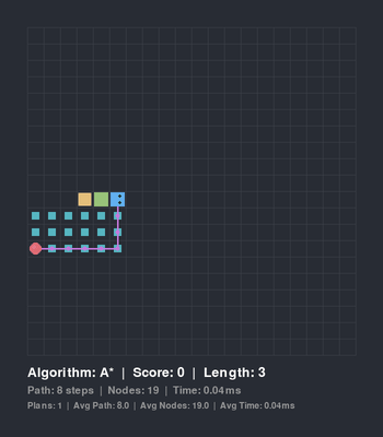 Path Planning Snake Game